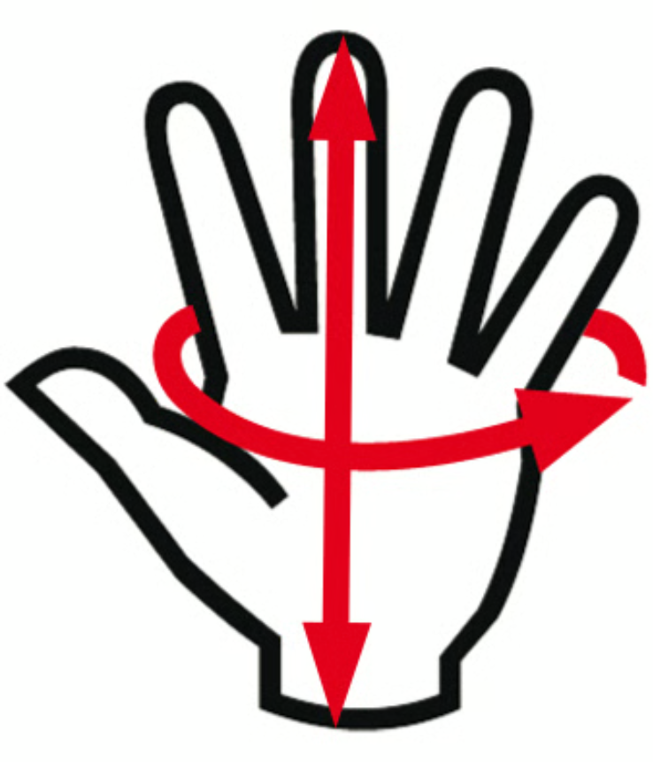 Medir la mano para guante de jardín.